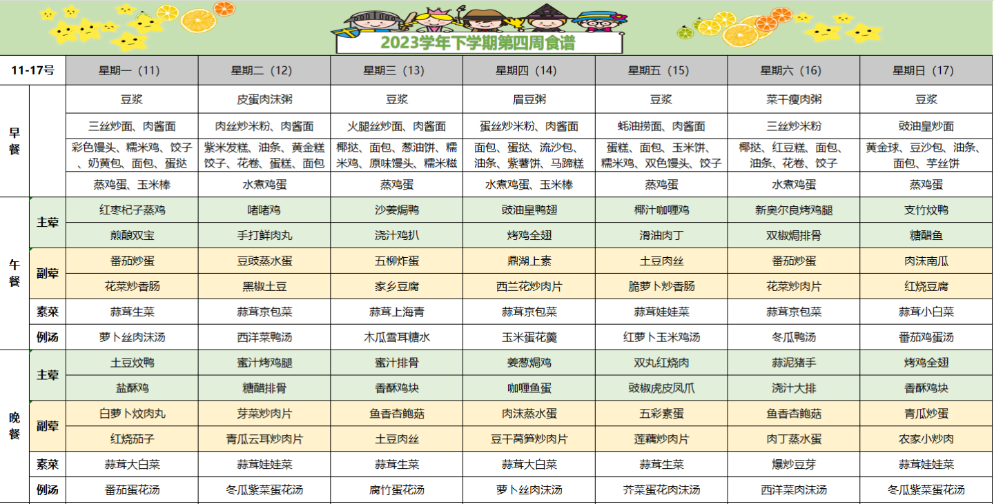 2023-2024学年下学期第四周食谱