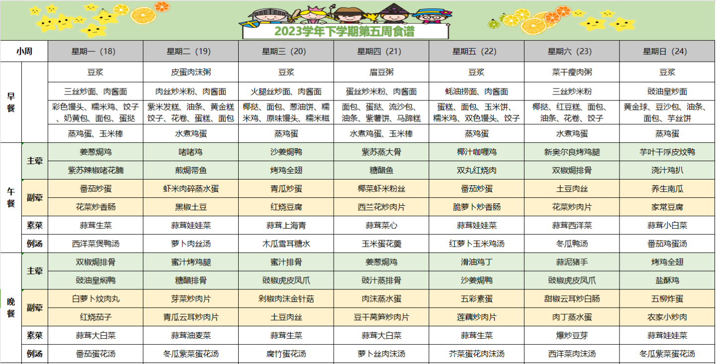 2023-2024学年下学期第五周食谱