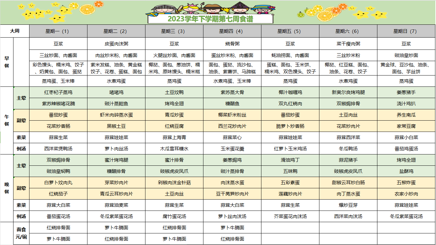 2023-2024学年下学期第七周食谱