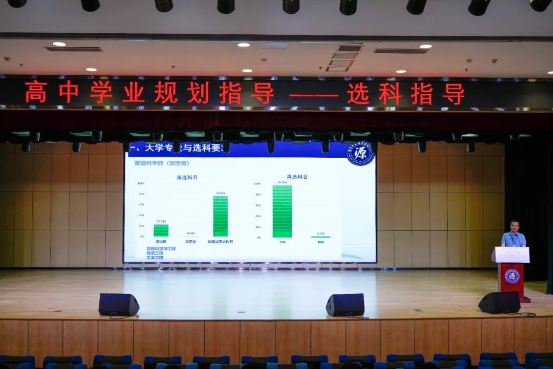 换个角度，以未来职业，锚定选科组合！