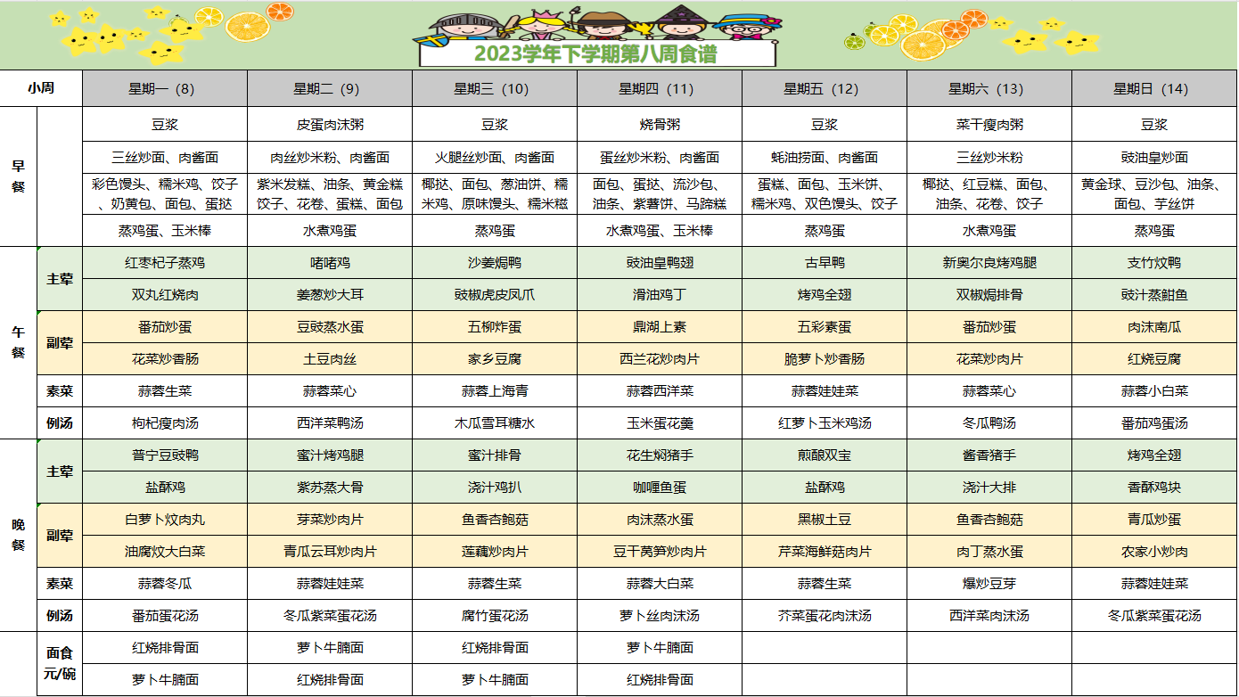 2023-2024学年下学期第八周食谱