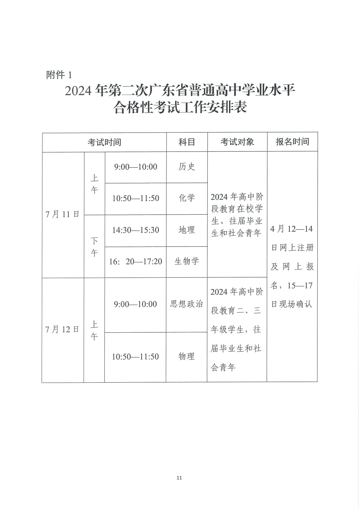 关于做好2024年第二次广东省普通高中学业 水平合格性考试报名工作的通知