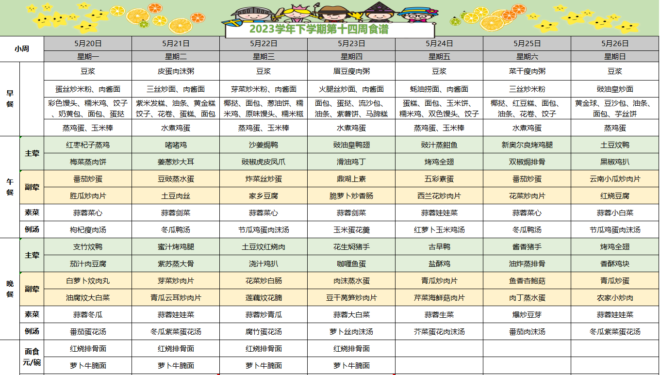 2023-2024学年下学期第十四周食谱
