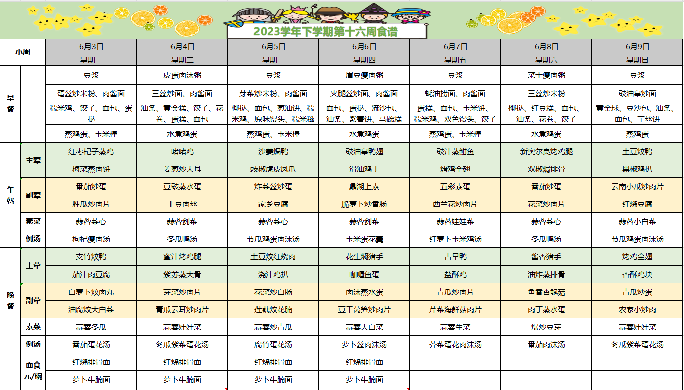 2023-2024学年下学期第十六周食谱
