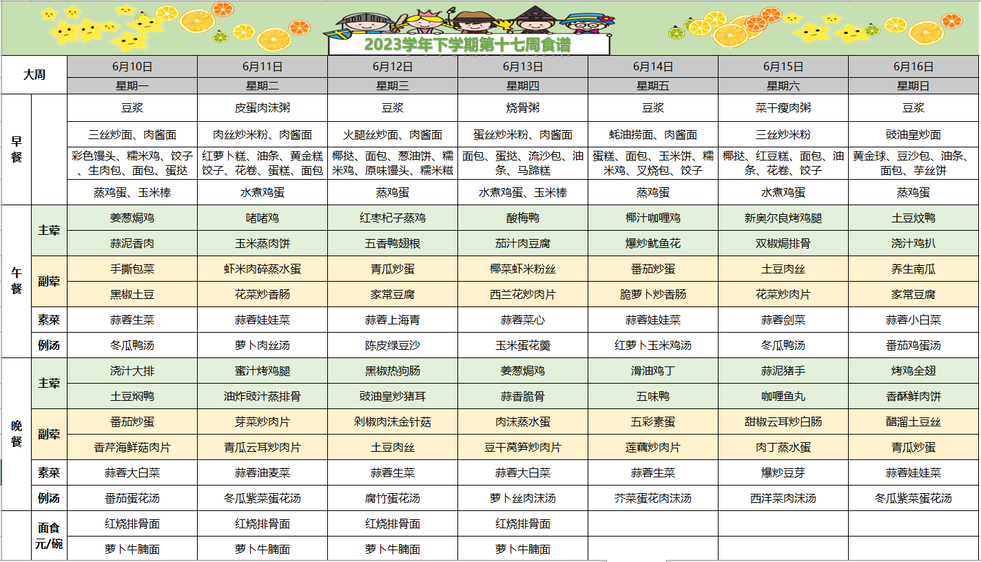 2023-2024学年下学期第十七周食谱