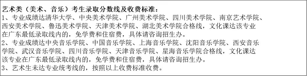 2024年高考复读班招生简章