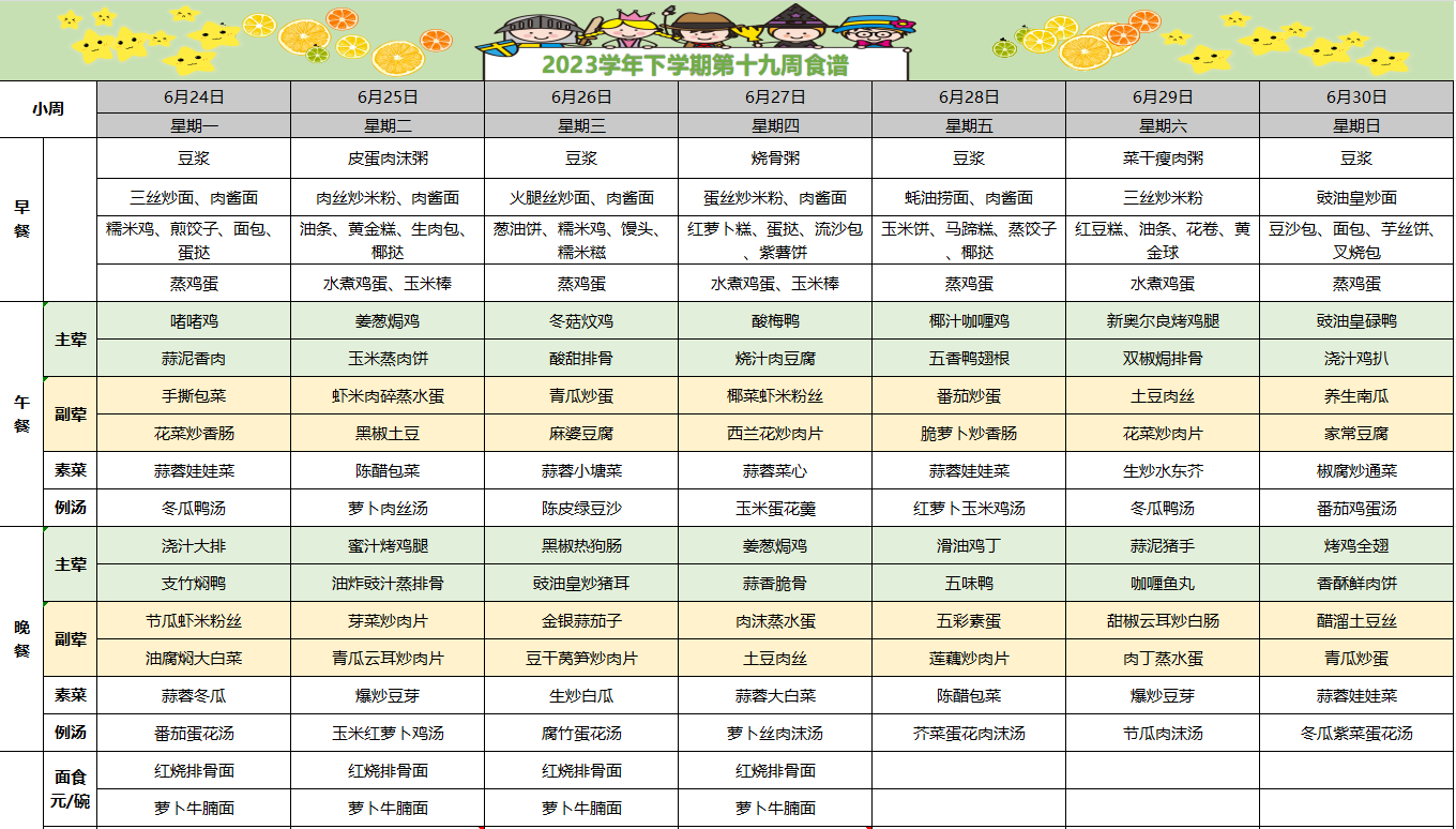2023-2024学年下学期第十九周食谱