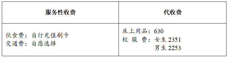 肇庆市荣源龙高级中学2024年高一新生招生简章