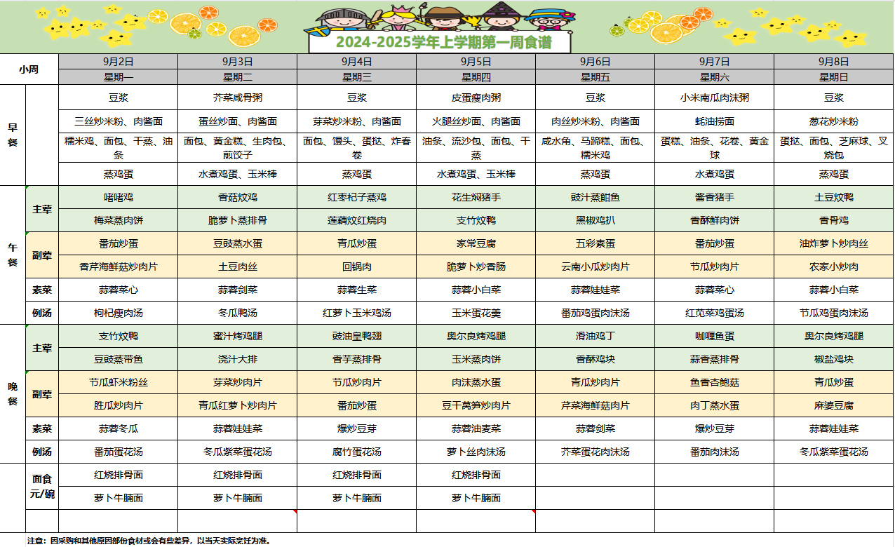 2024-2025学年上学期第一周食谱