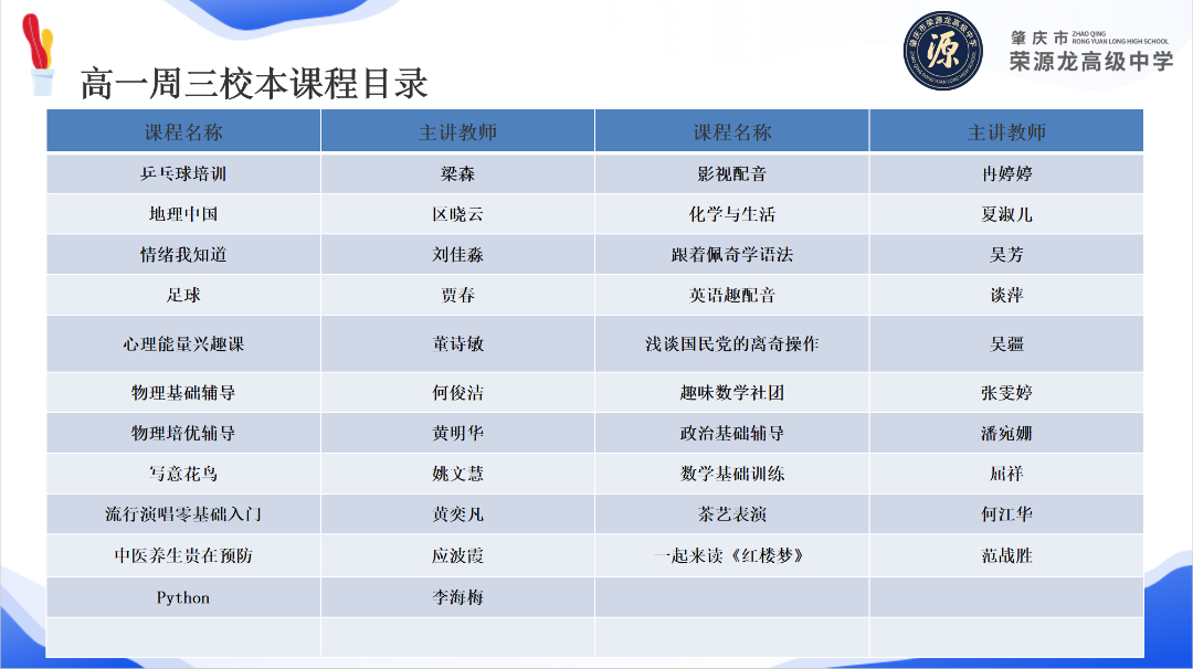 多元发展，卓越成长2024-2025学年第一学期校本课程开始选课啦！