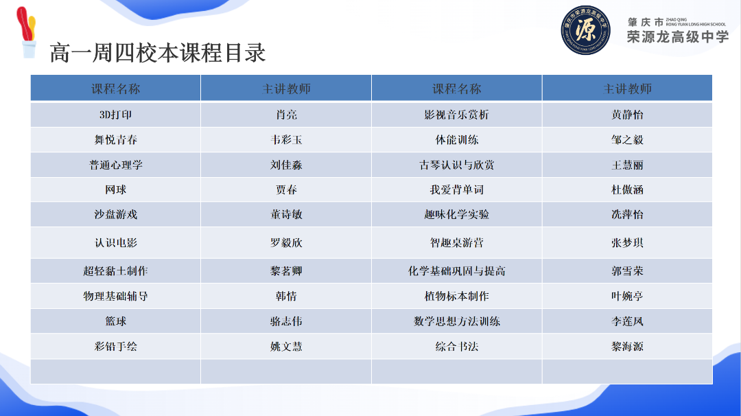 多元发展，卓越成长2024-2025学年第一学期校本课程开始选课啦！