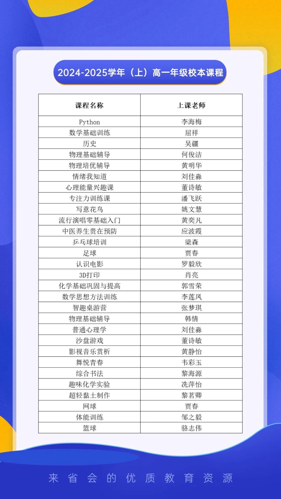 校本课程新启航，激发潜能无限量2024-2025学年（上）高一年级校本课程开课啦！
