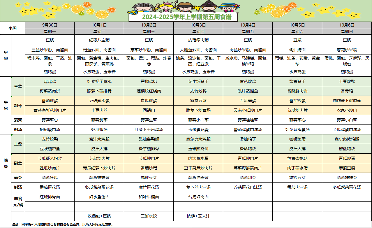 2024-2025学年上学期第五周食谱