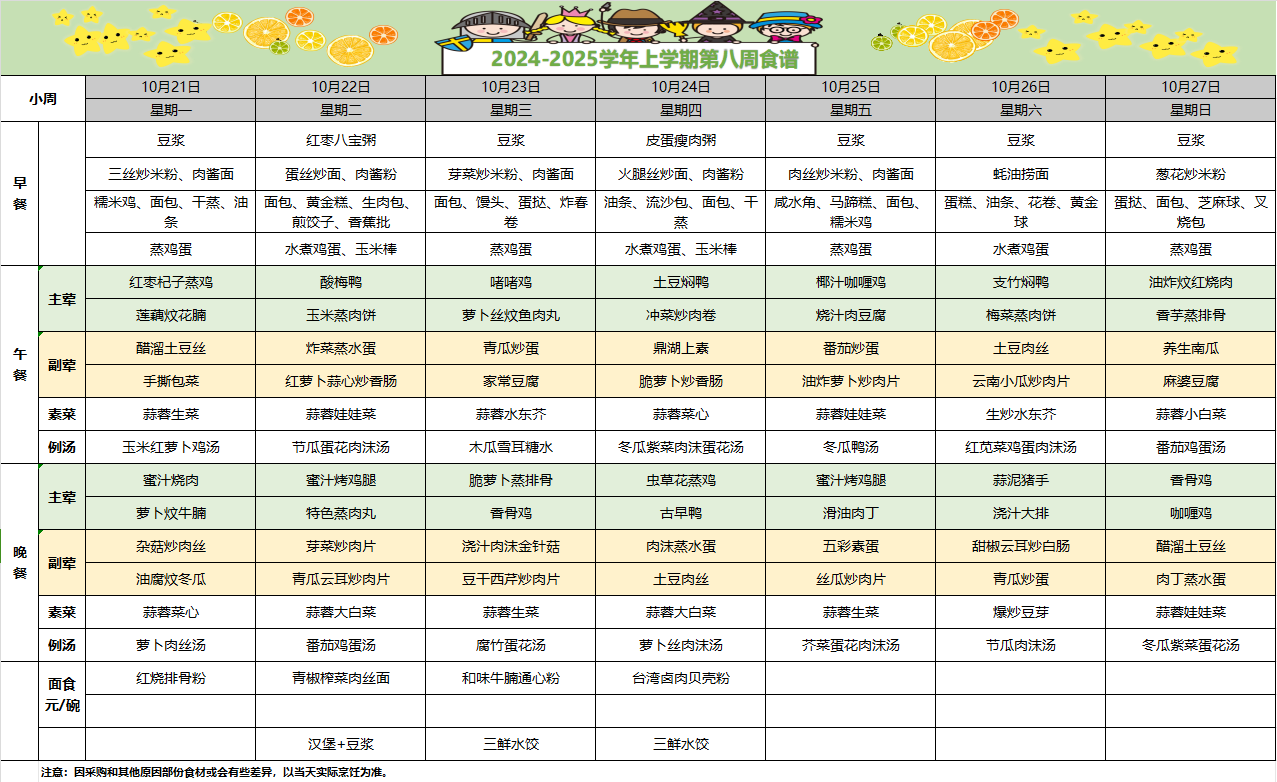 2024-2025学年上学期第八周食谱