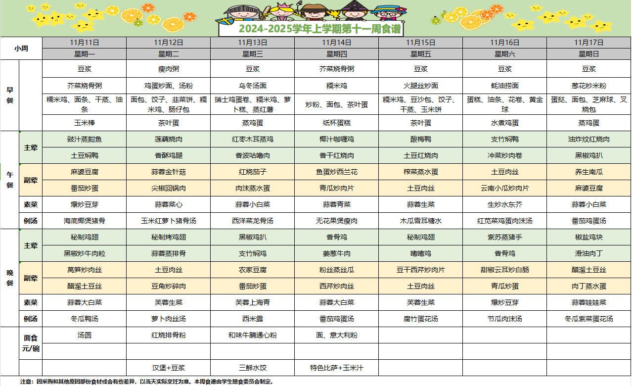 2024-2025学年上学期第十一周食谱