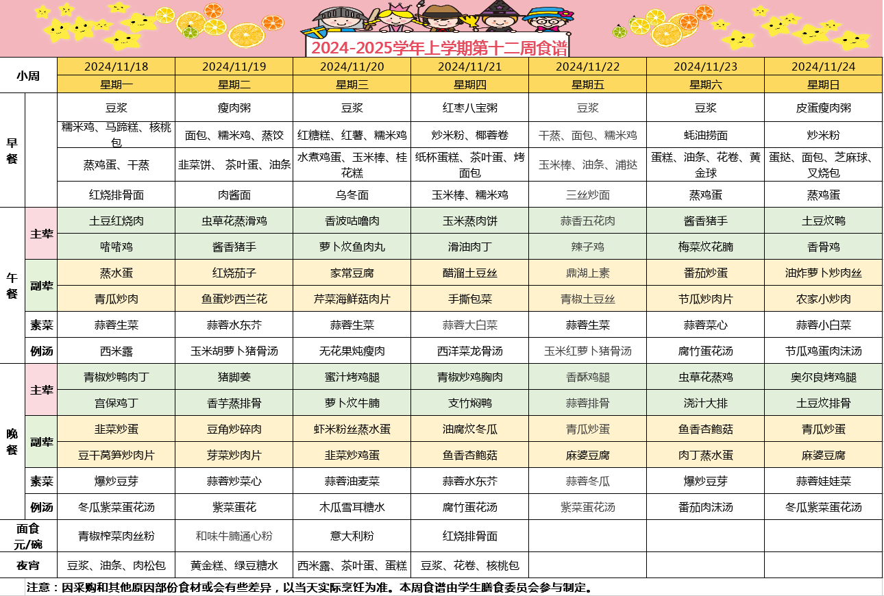 2024-2025学年上学期第十二周食谱