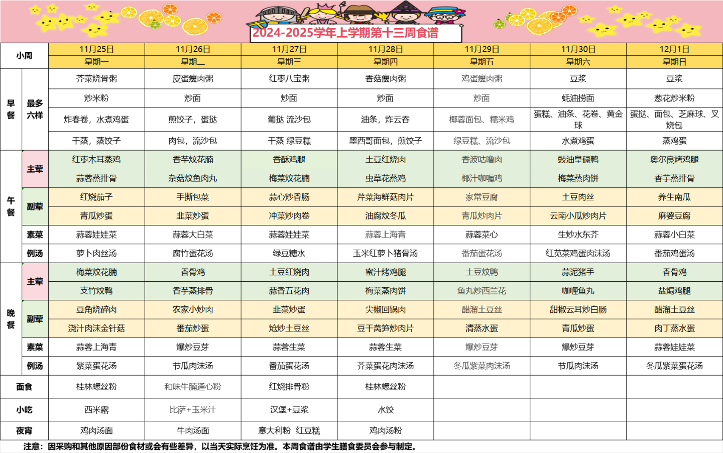 2024-2025学年上学期第十三周食谱