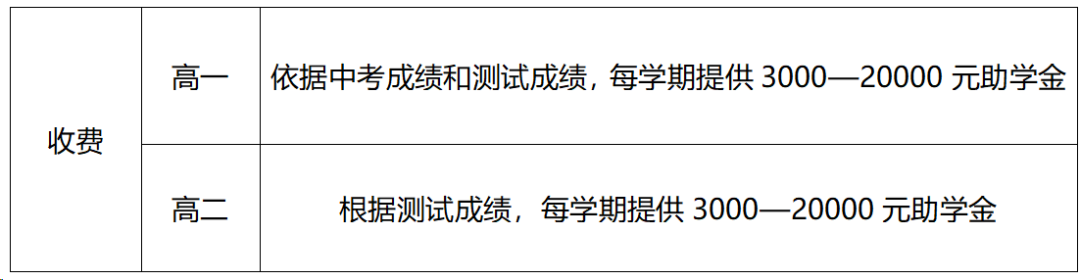 古有“孟母三迁” 今有择校求学|春季插班生招生公告