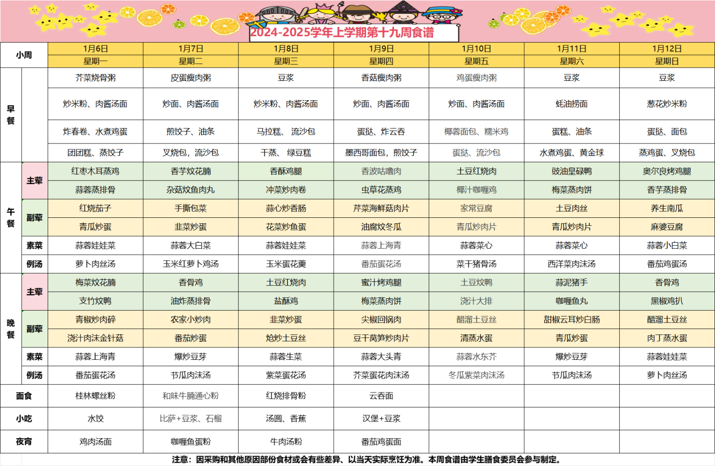 2024-2025学年上学期第十九周食谱