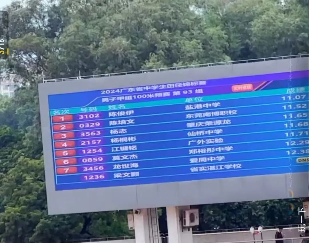 弘扬体育精神，炫动活力青春——荣源龙高级中学第三届体育节暨田径运动会盛大举行