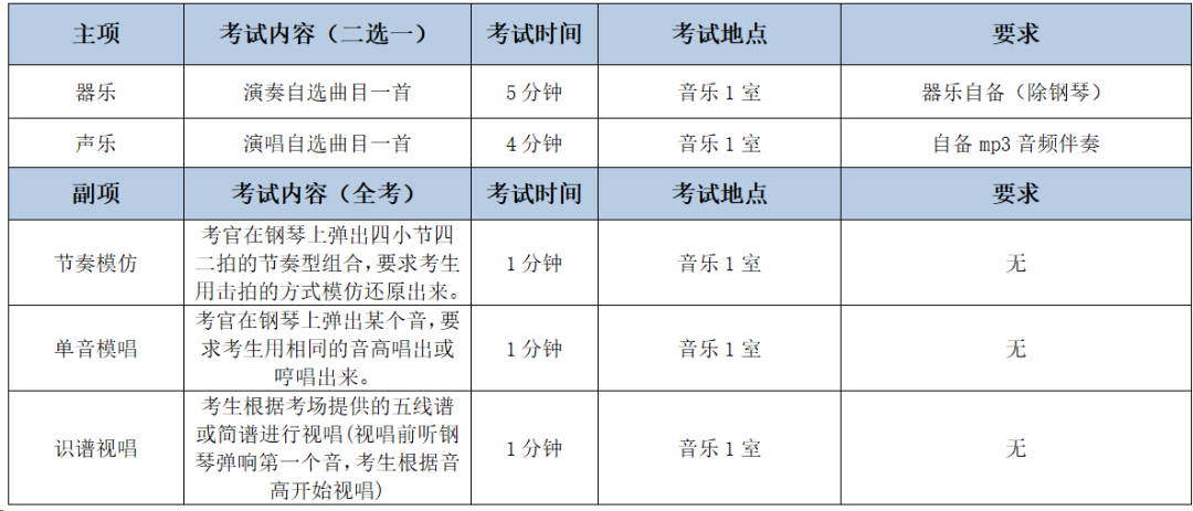 自主招生考试时间出炉！邀你共赴精彩新程！