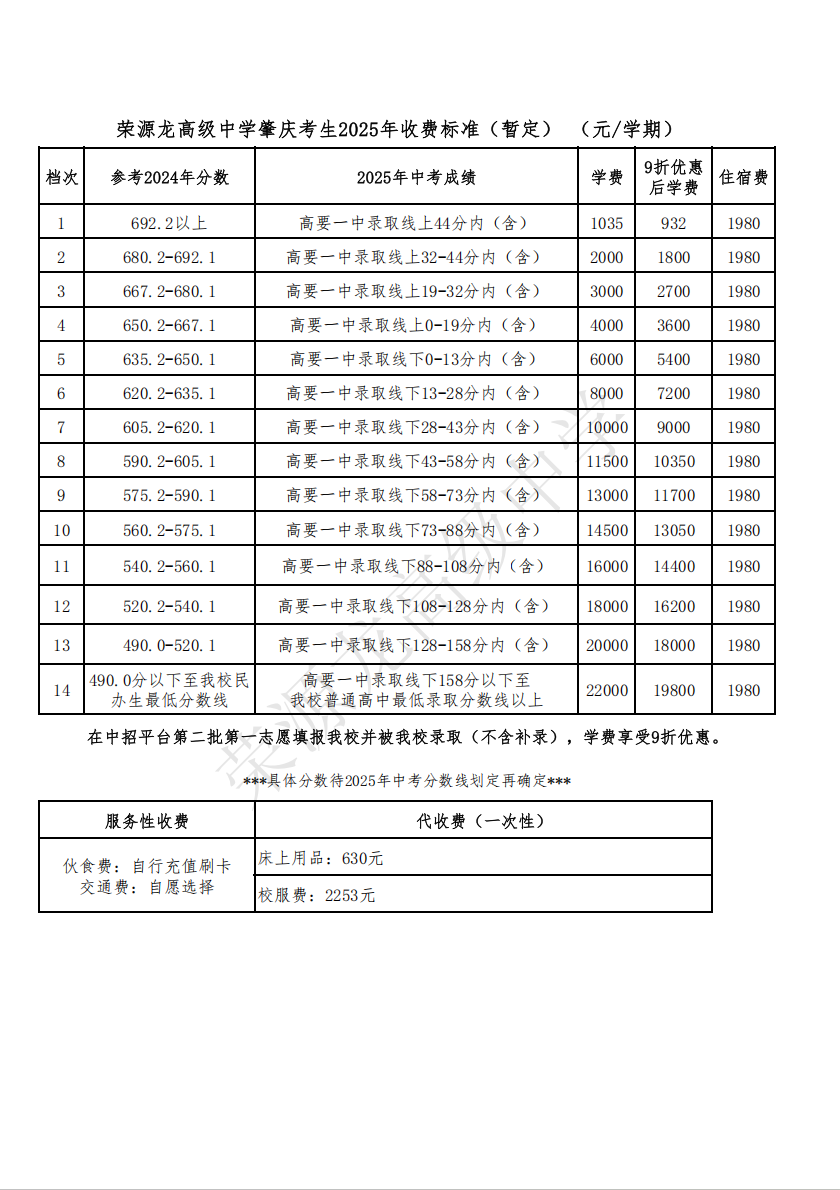 中考生的选择！2025 中考志愿三批次护航，初三学生探校实录
