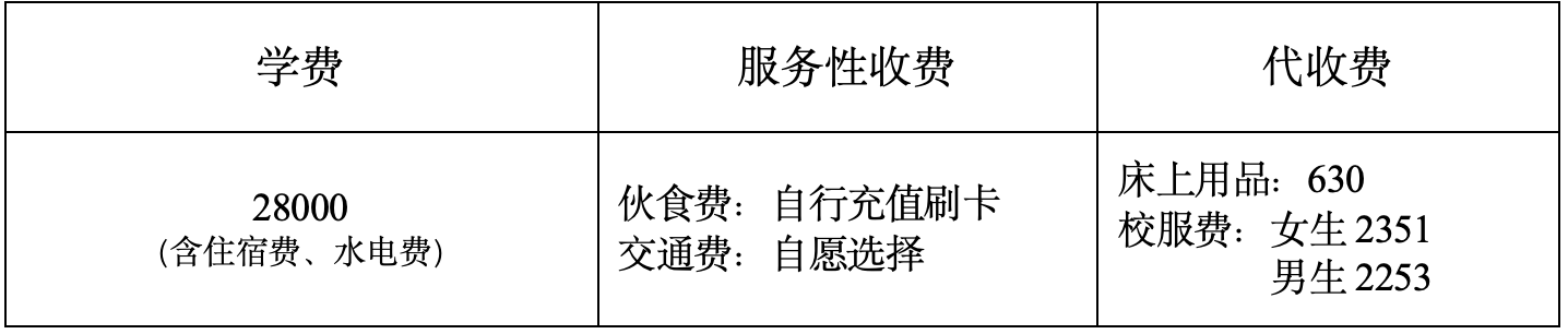 肇庆市荣源龙高级中学2024年高一新生招生简章