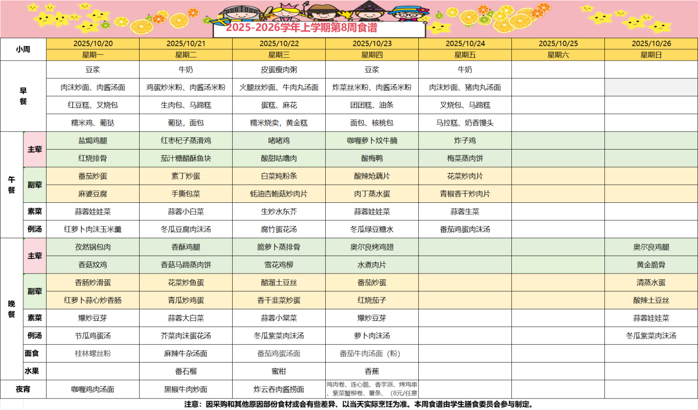 2025-2026学年上学期第八周食谱 2025-2026学年上学期第八周食谱