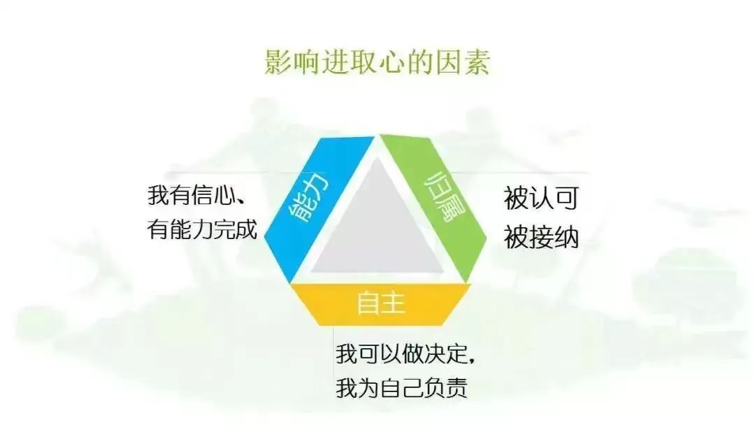 亲子沟通指南:如何聊成绩,才能让孩子更愿学? 亲子沟通指南:如何聊成绩,才能让孩子更愿学?