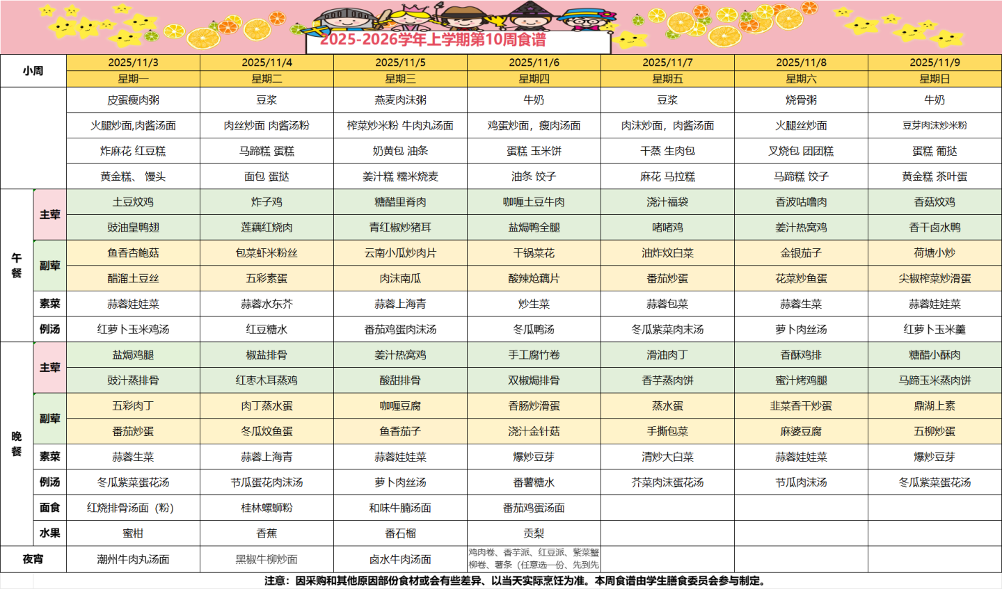 2025-2026学年上学期第十周食谱