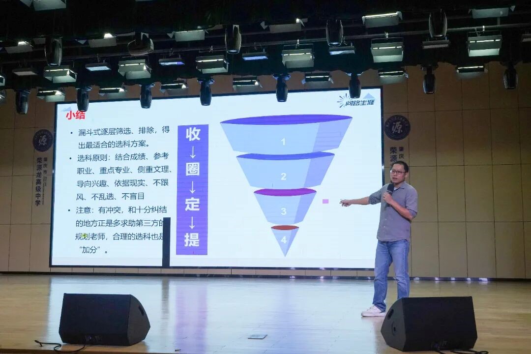 高一选科专题讲座  解锁升学最优解