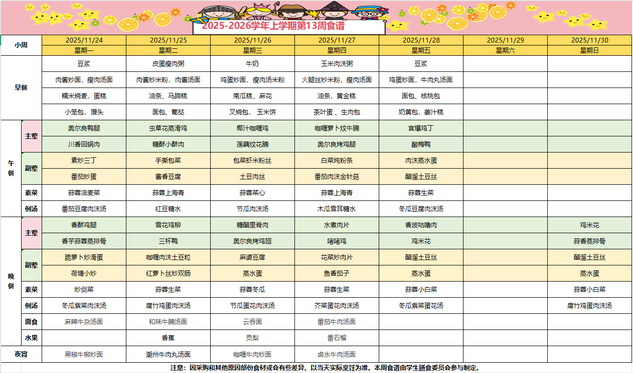 2025-2026学年上学期第十三周食谱