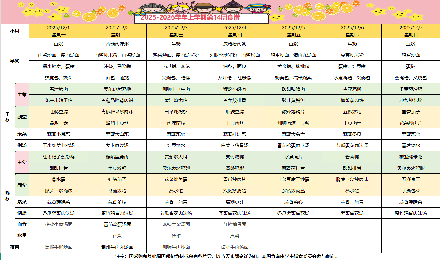 2025-2026学年上学期第十四周食谱