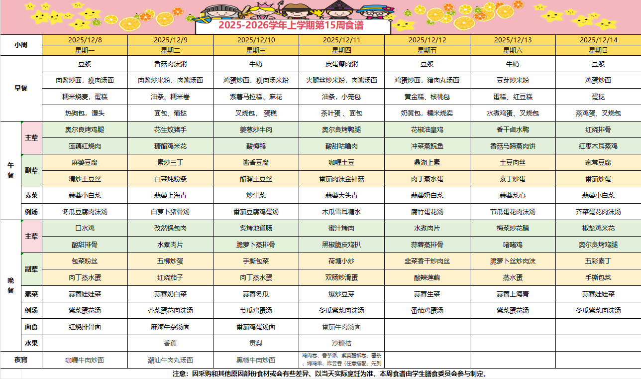 2025-2026学年上学期第十五周食谱