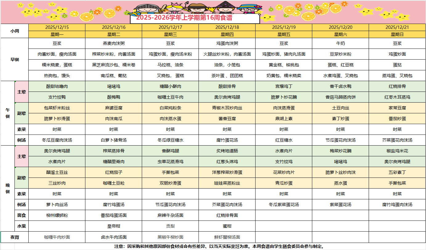 2025-2026学年上学期第十六周食谱
