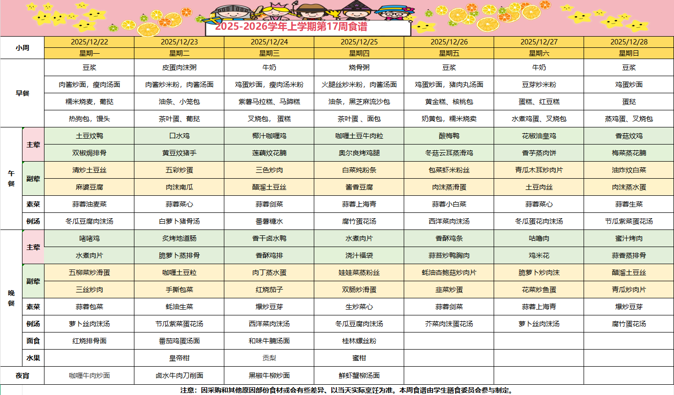 2025-2026学年上学期第十七周食谱