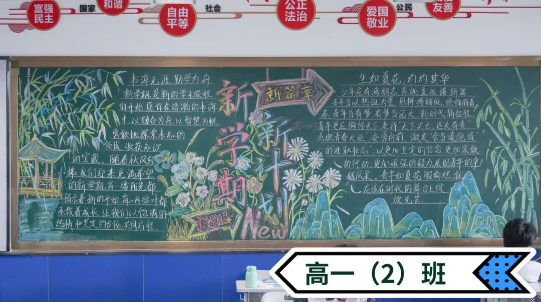 班级黑板报上新|一笔一画绘青春,一字一句藏初心 班级黑板报上新|一笔一画绘青春,一字一句藏初心