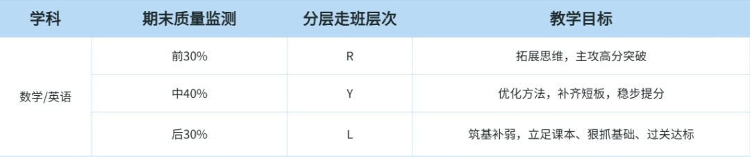 学校简介|肇庆市荣源龙高级中学 学校简介|肇庆市荣源龙高级中学