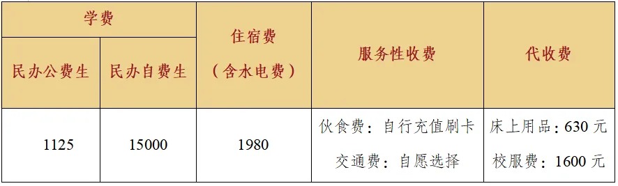2026年高要区高中阶段有关学校招生的主要注意事项