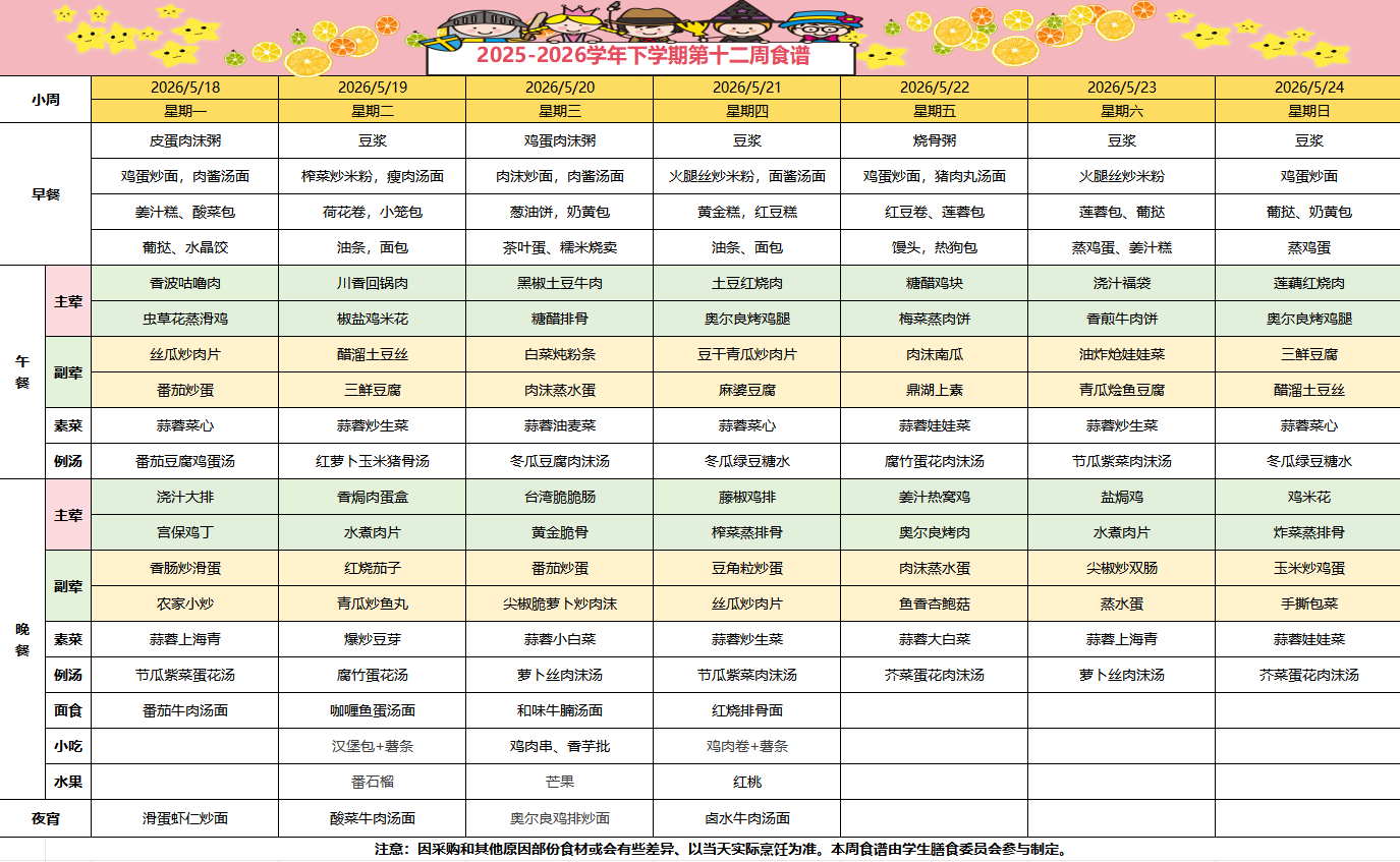 2025-2026学年下学期第十二周食谱