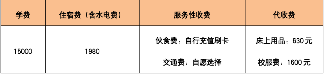 荣源龙高级中学2026年夏季插班生招生简章 荣源龙高级中学2026年夏季插班生招生简章