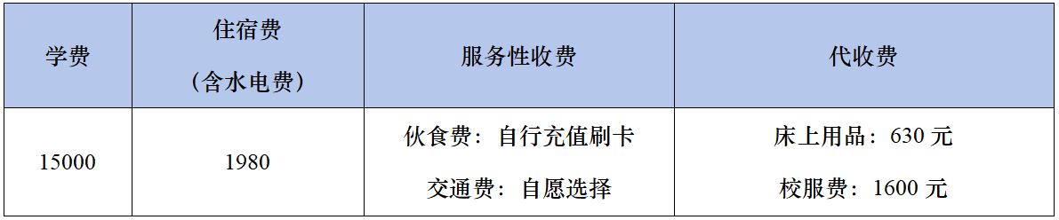 中考补录开启,全分数段可报,多元升学圆梦在普高!补录名额有限,把握最后机会,让梦想不留遗憾 中考补录开启,全分数段可报,多元升学圆梦在普高!补录名额有限,把握最后机会,让梦想不留遗憾